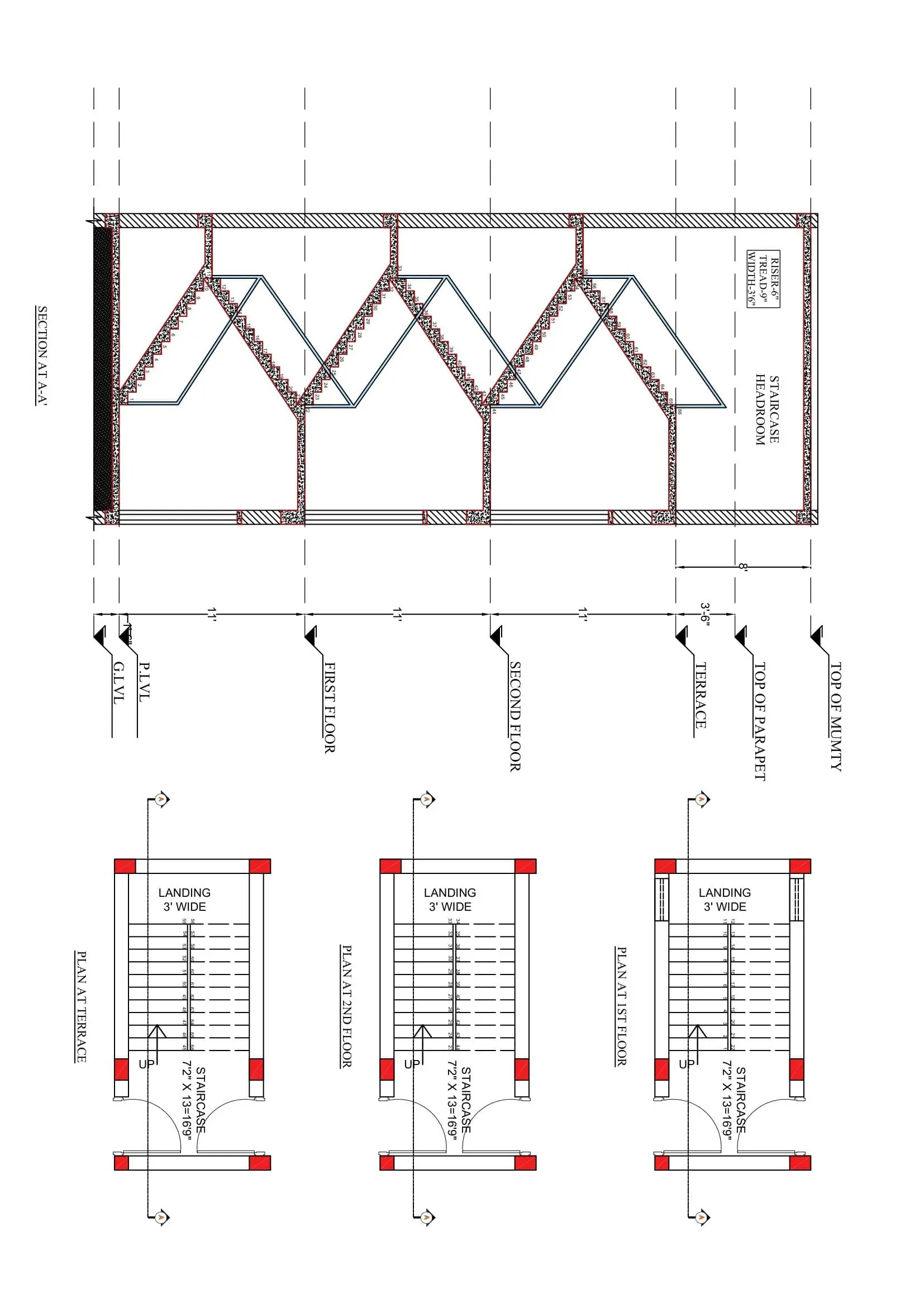 Approval Drawing, Ranchi